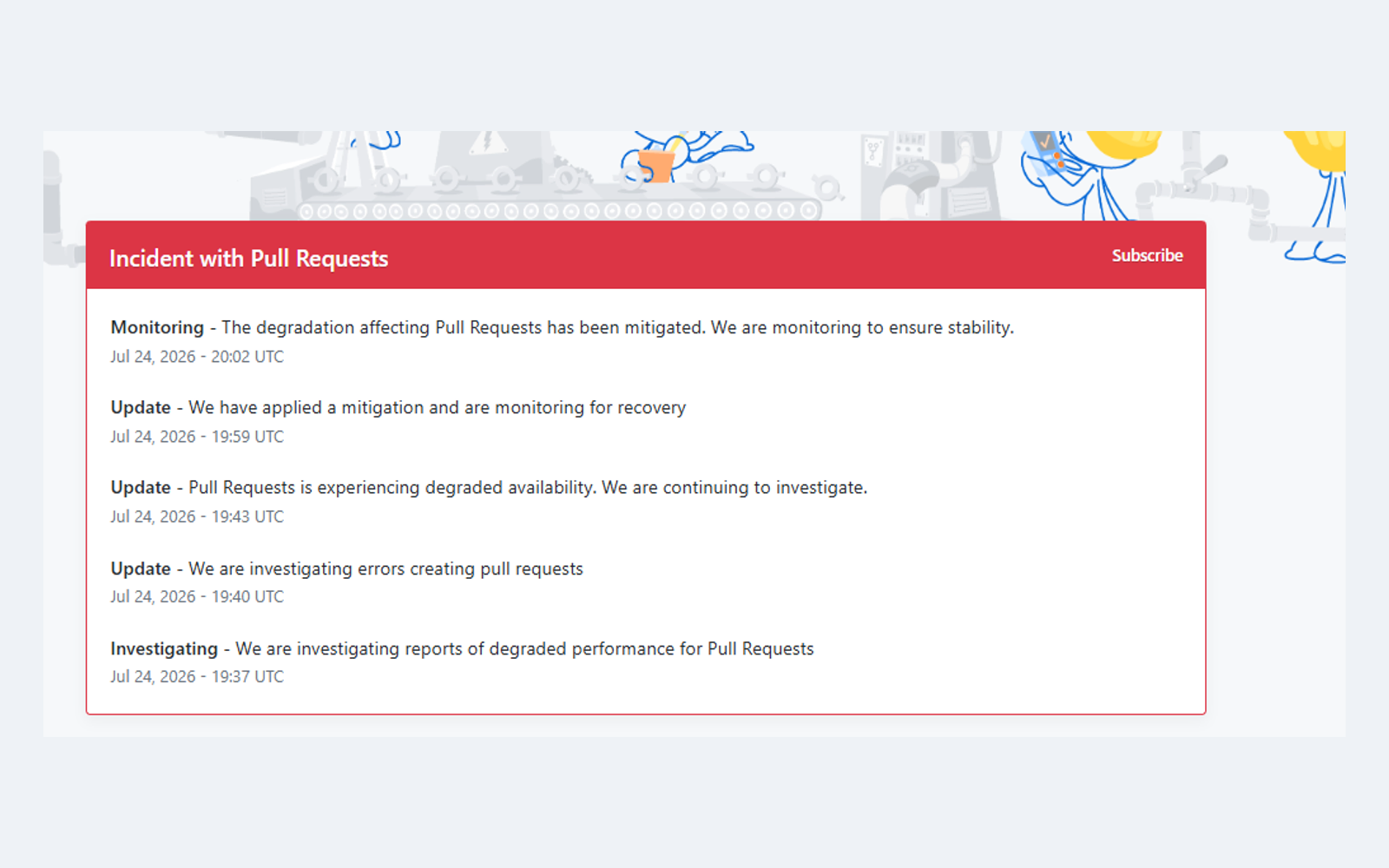 Imagen de apoyo para GitHub registra interrupciones: fallas afectan Pull Requests